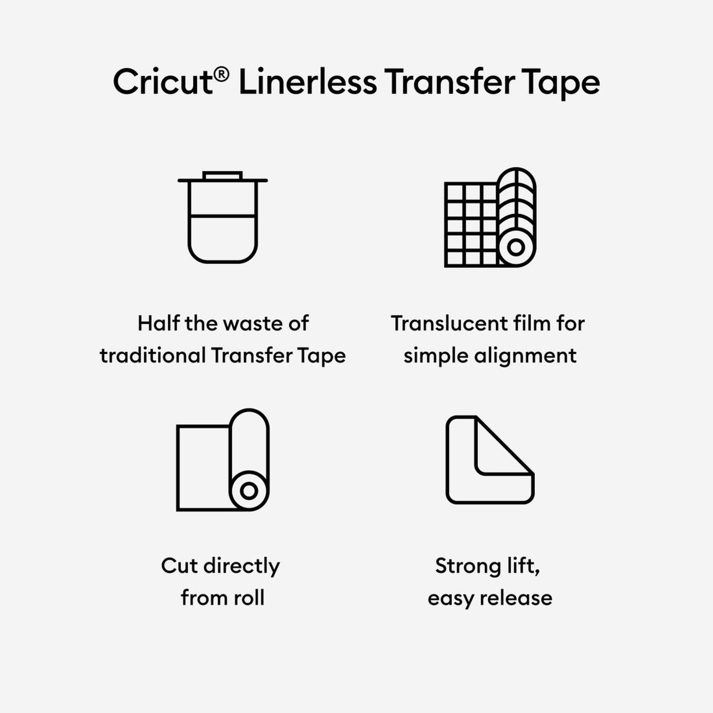 Cricut Linerless Transfer Tape 13x15ft